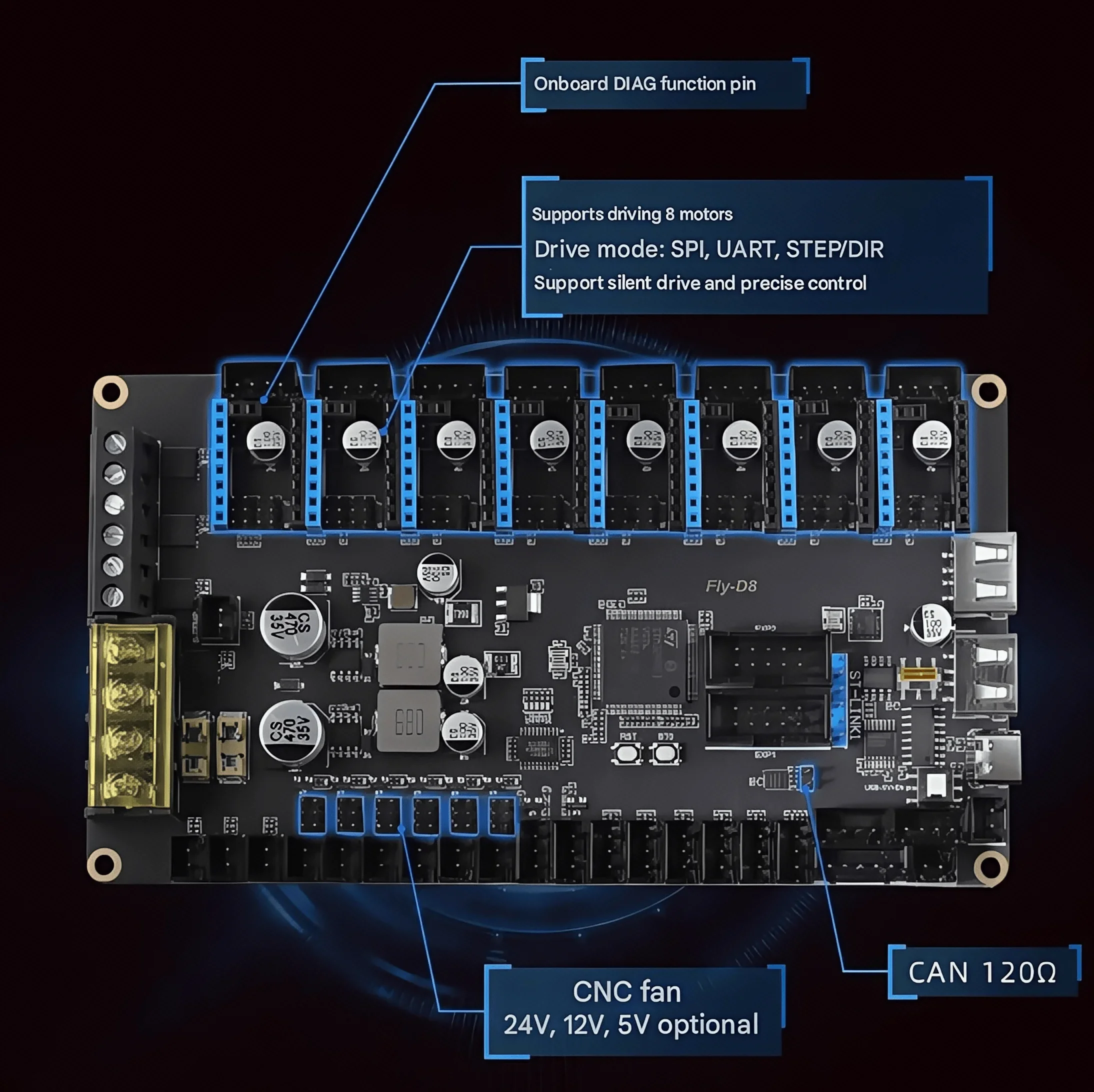 Mellow Fly 3D D8 8軸マザーボード - ST - Motherboard 3D Printer のレビューと価格