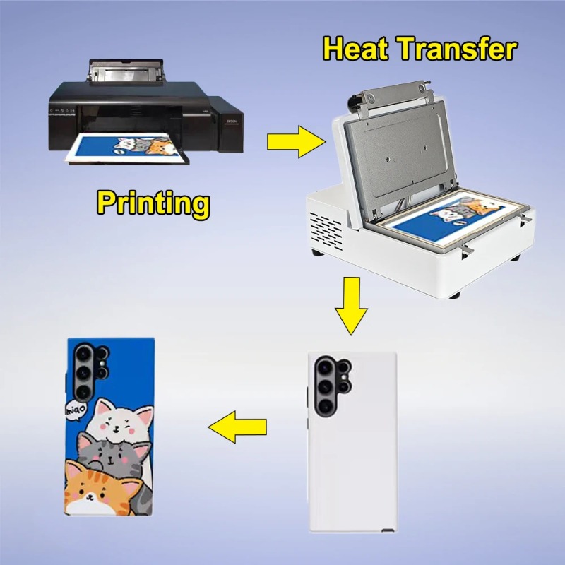 スマホケースカバーDIY印刷用フォンリュー3D昇華真空マシン - 3D Printing Machine のレビューと価格
