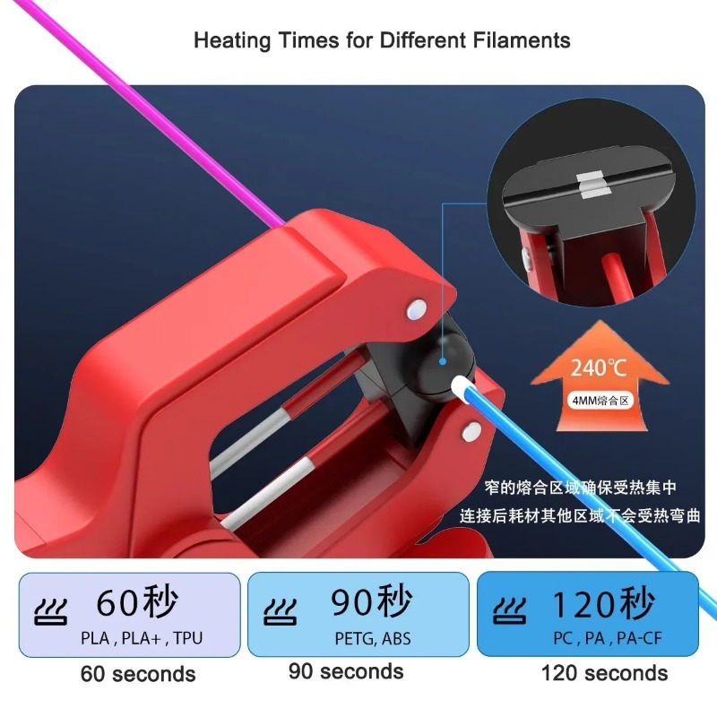3Dプリンターフィラメント溶接機、1.75mmおよび2.85 - 3D Printing Joint のレビューと価格