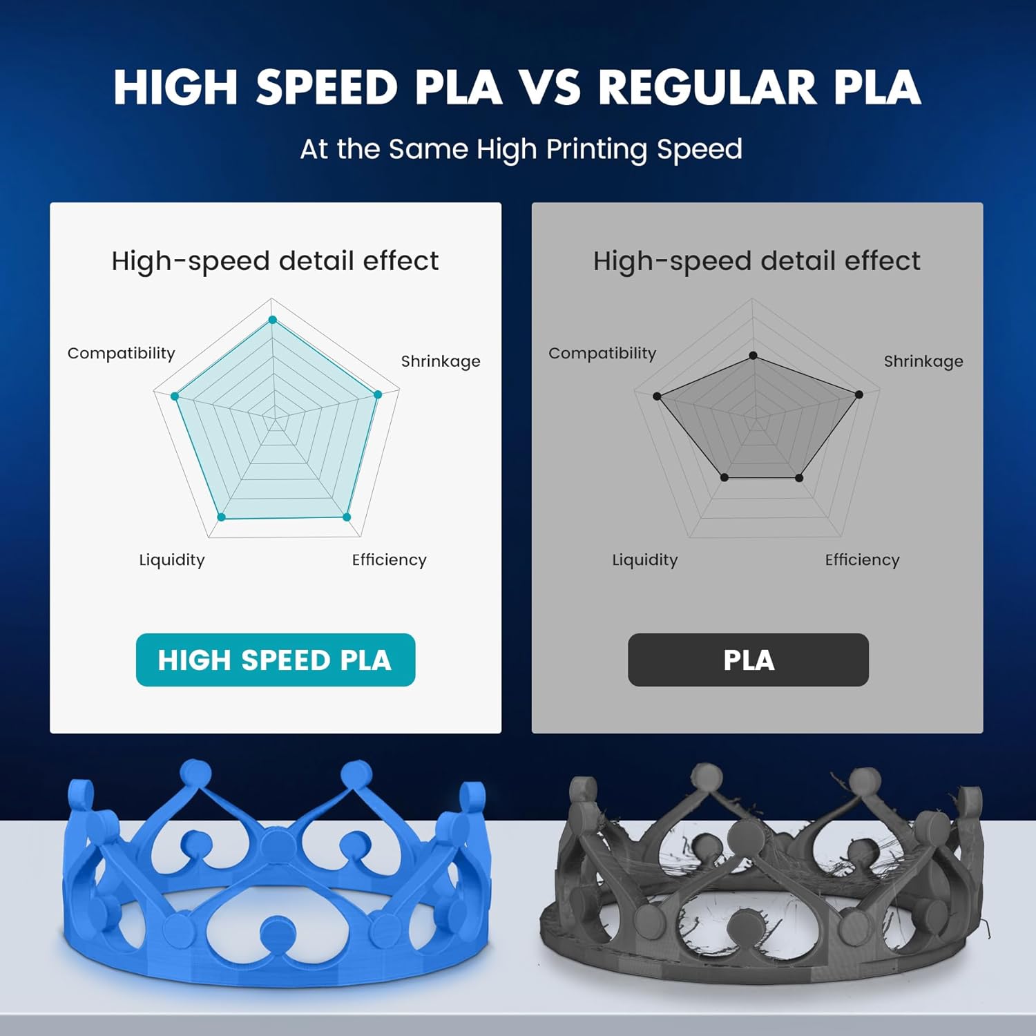 Sunlu-3dプリンター用フィラメント,apla,pla, - Abs Filament Spool のレビューと価格